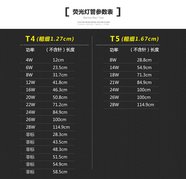 T4灯管长条家用老式细日光灯管小荧光灯管T5办公室格栅灯镜前灯管-图1