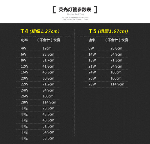 T4灯管长条家用老式细日光灯管小荧光灯管T5办公室格栅灯镜前灯管 - 图1