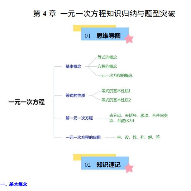2026新苏科版七上数学知识点总结归纳单元重点梳理七年级上册知识清单