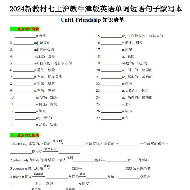2025秋新教材沪教牛津版七年级上册英语知识点总结归纳新初一上册英语易错题考点练习题单元同步单词短语句子默写本作业本