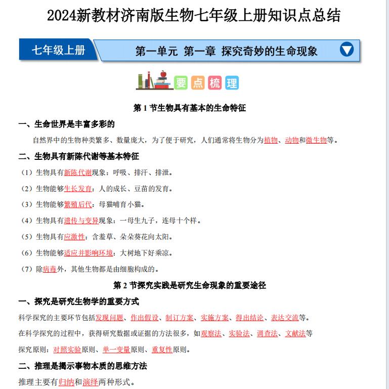 2026初中生物新教材济南版七上知识点总结归纳七八年级上册单元必背知识重点梳理复习填空默写练习本记忆手册