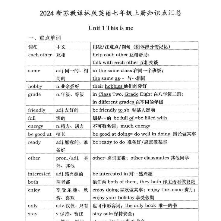 2025秋季新教材苏教译林版七年级上册英语知识点汇总结归纳单元同步单词表背诵默写本练习笔记本