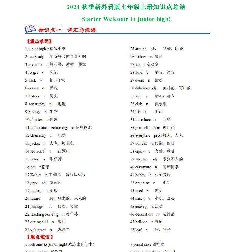 2025新版教材外研版七年级上册英语知识点总结归纳新初一单元重点单词词汇短语句子语法背诵默写本课本同步练习作业本