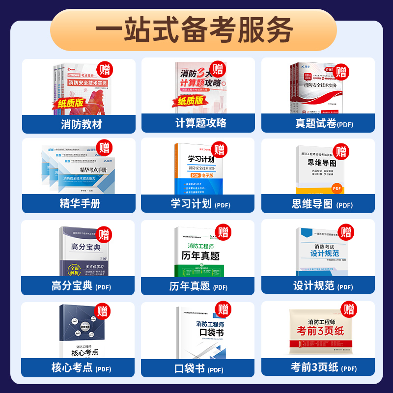 备考2024年注册一级消防工程师教材消防证考试书籍消防安全技术实务综合能力案例分析一消历年真题试卷习题集送嗨学网官方课程题库-图0