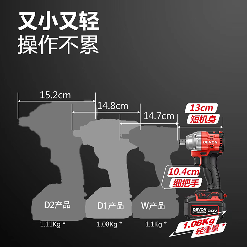 大有5760扳手无刷电动冲击扳手锂电风高转速炮架子工专用工具-图0