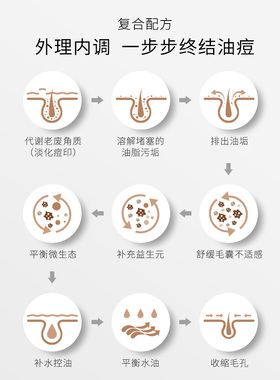DEVA水杨酸精华原液祛痘印去闭口