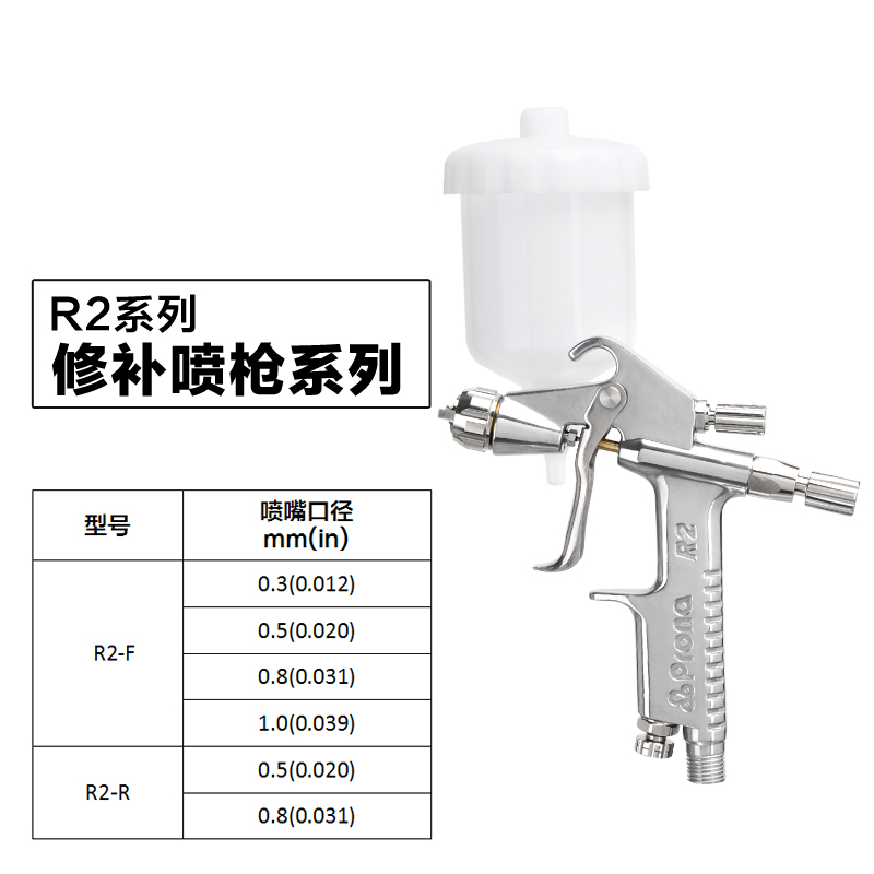 台湾宝丽pronaR2-F/R2-R小面积修补型喷漆枪工艺品皮衣护理小喷枪