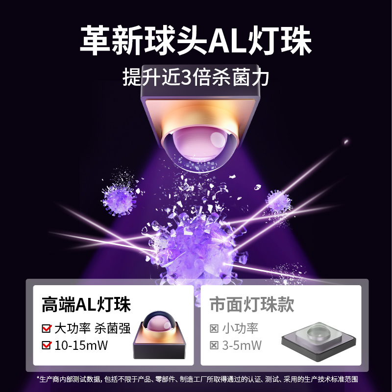  小白熊母婴用品奶瓶消毒器/消毒锅