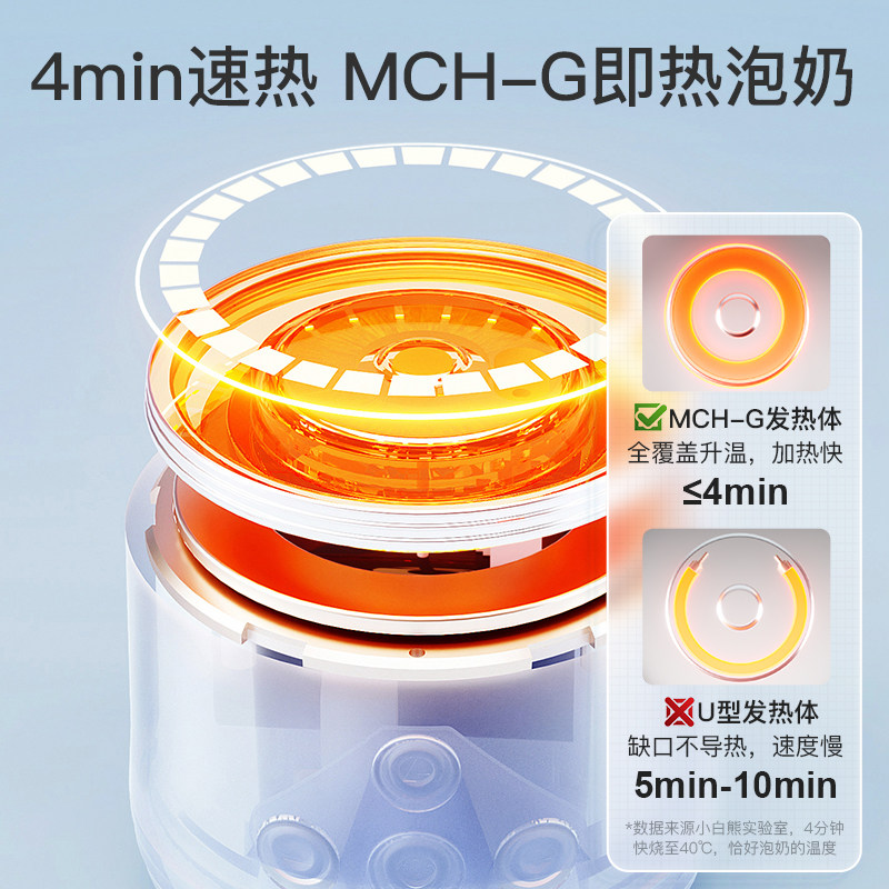小白熊便携式恒温热水壶杯外出冲奶 小白熊母婴用品调奶器