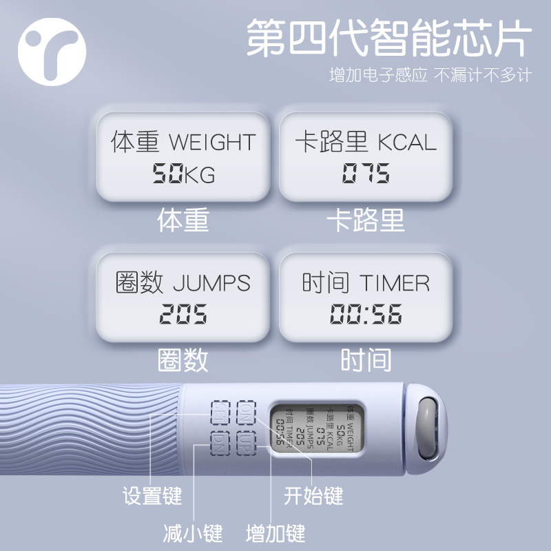 中考专用跳绳计数款初中小学生儿童体育考试有绳专业计时绳子12岁 - 图0