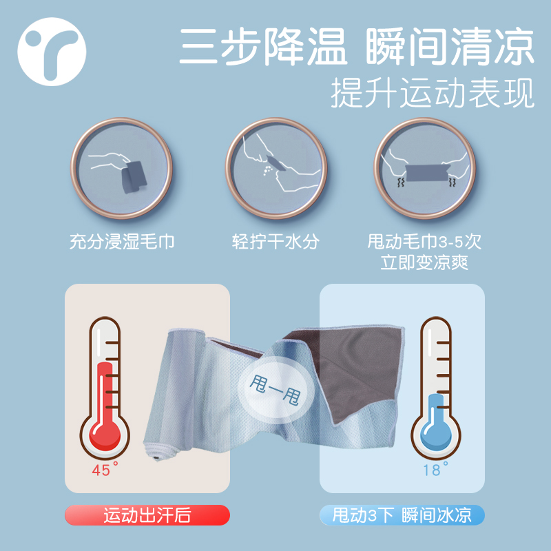 冷感运动毛巾吸汗健身房女速干擦汗巾健身跑步羽毛球凉感篮球降温 - 图1