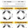 Stainless steel rice cake ring electric cake pan special mold hair cake ring household commercial rice cake ring custom stall thickening