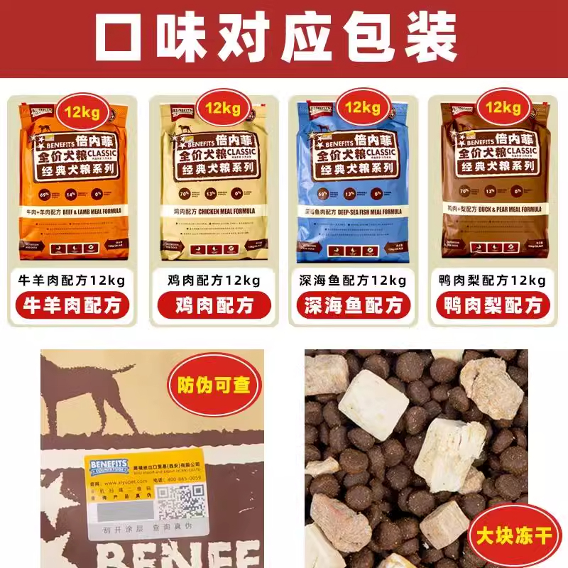 倍内菲狗粮经典低敏无谷冻干粮牛羊肉鸡肉深海鱼鸭肉犬粮呵护肠胃