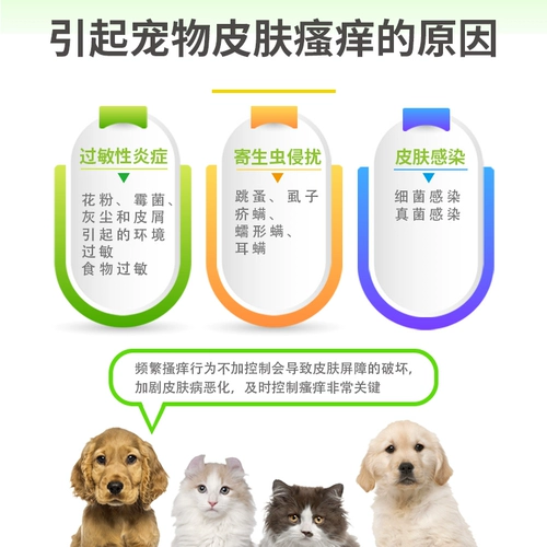 Золотая щит кожа Meining Mosment Cat Moss Dog Moss Внешняя медицина Анти -силовая антиобладающие кошки и кожи собак