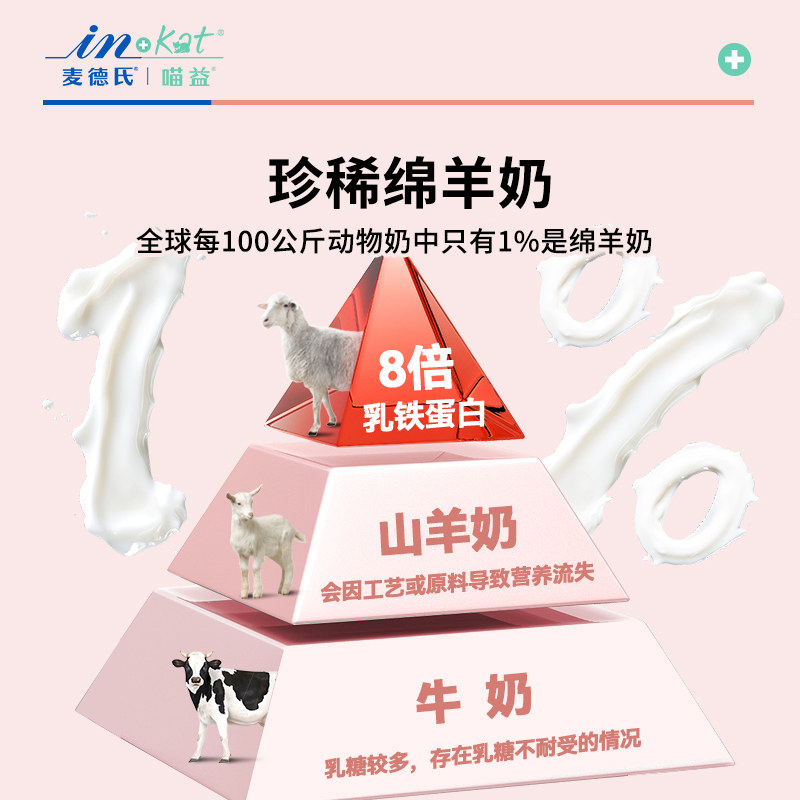 麦德氏猫咪绵羊奶冻干猫爪0乳糖添加乳铁蛋白零食猫爪冻干小酥脆,淘宝优惠券,粉丝福利购,淘宝优惠卷