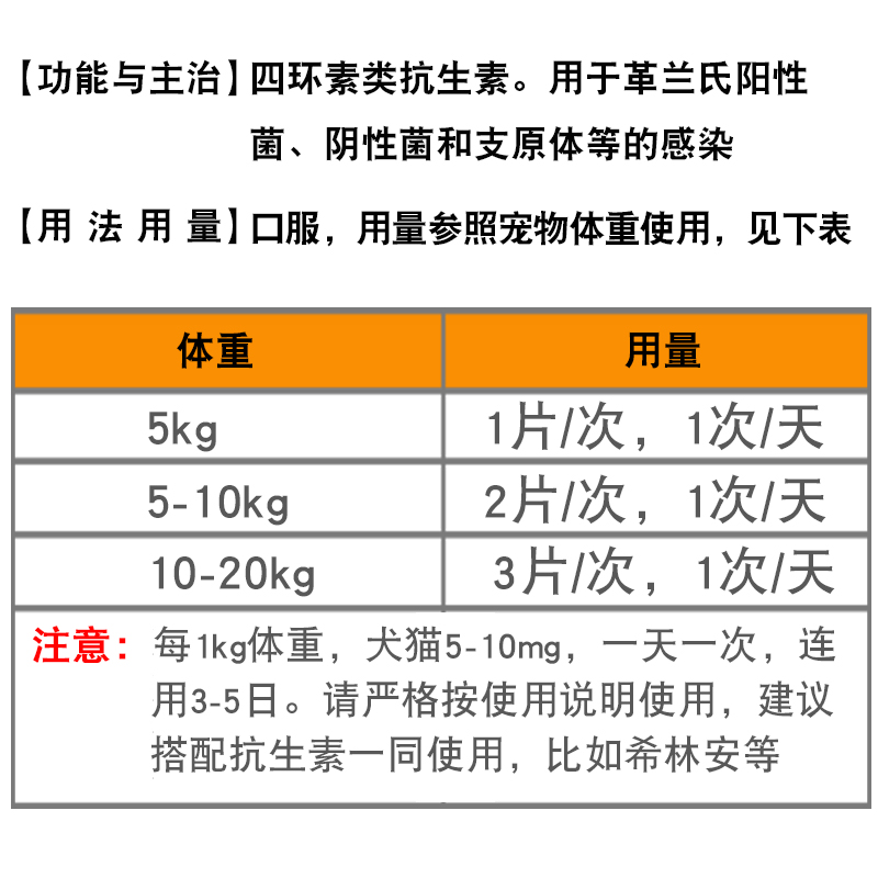 爱纳它咳喘宁狗狗感冒药咳嗽干呕宠物犬窝咳猫肺炎支气管炎贝可舒-图2