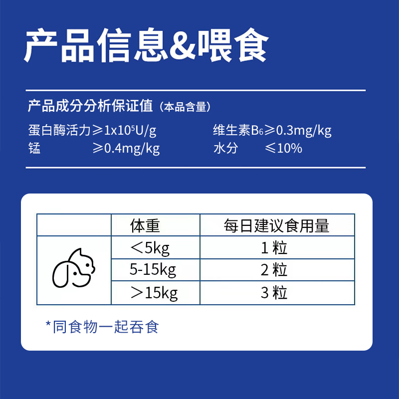 宠儿香宠物胰宝SIDE犬猫消化酶补充消化不良胰腺炎胰酶分泌不足 - 图2