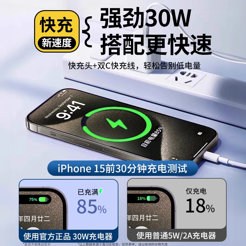 [官方正品]充电器尚品数据线30W快充适用苹果15充电器头iPhone14pro/13/12/11套装ipad手机max数据线20w插头-图3