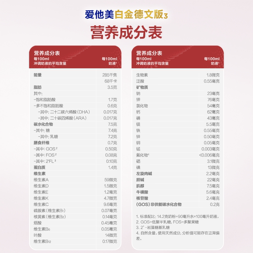 爱他美白金德文版升级版HMO婴儿配方奶粉1段 0-6个月 800g/罐 - 图0