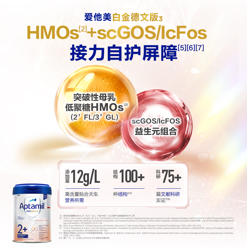 爱他美白金德文版 HMOs 2+段 800g2岁以上*2罐-图2