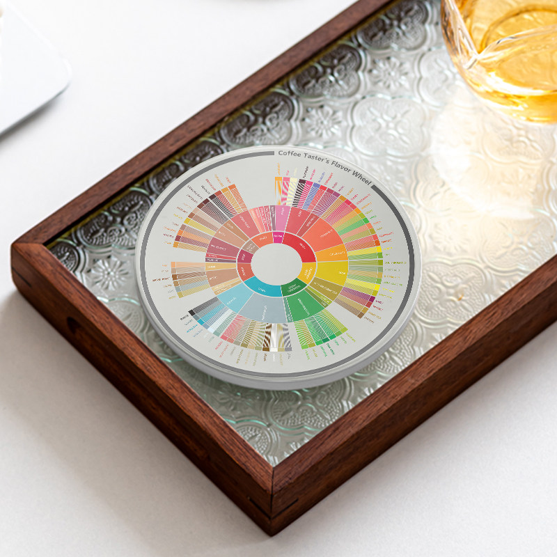 咖啡杯陶瓷杯垫 | SCAA咖啡风味轮 | 研磨轮|咖啡配件研磨度参考,淘宝优惠券,粉丝福利购,淘宝优惠卷