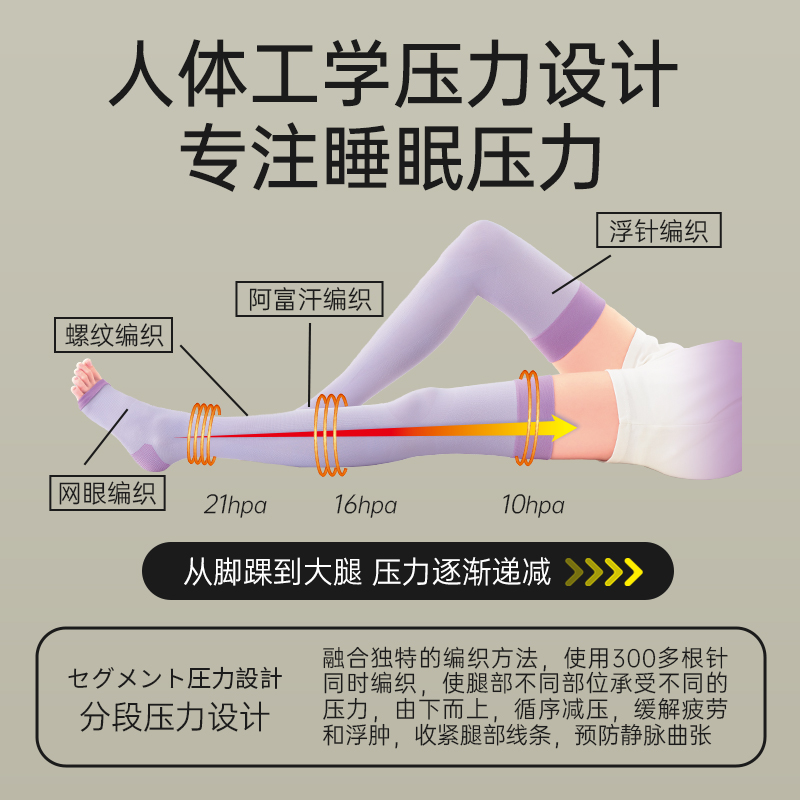 蓓福slimwalk日本睡眠塑形瘦腿袜 蓓福长筒袜