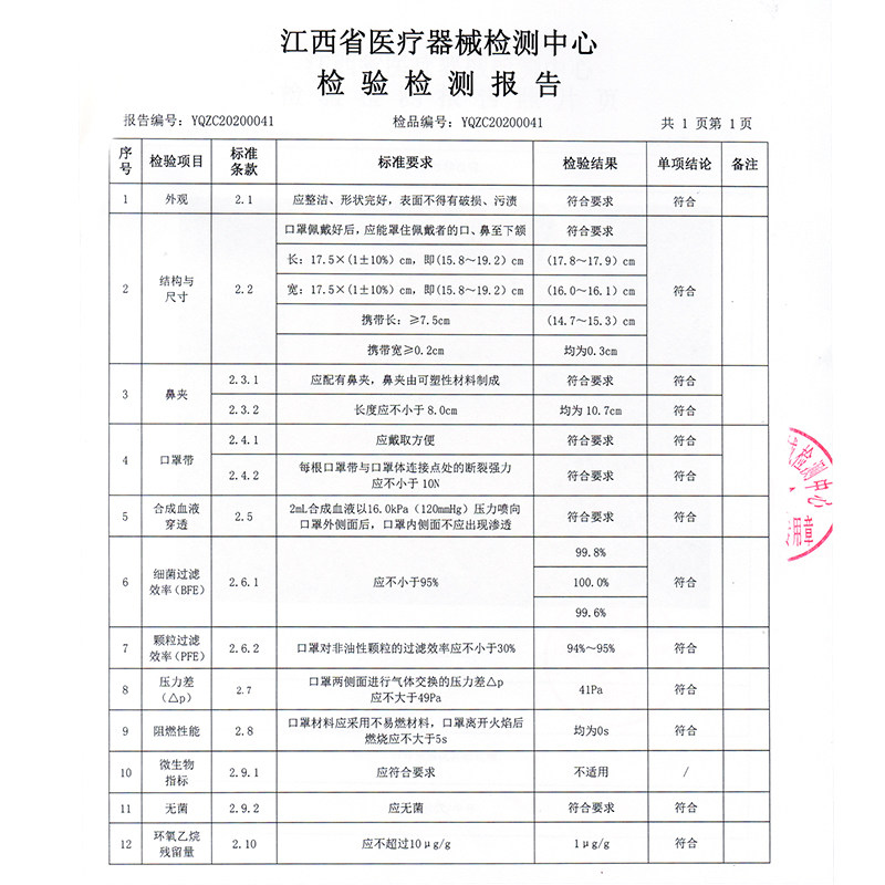 维德医疗医用外科儿童口罩一次性男童女童灭菌口罩学生三层防护口 - 图3