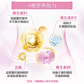 Swisse斯维诗女士复合多种维生素b[179元优惠券]-寻折猪