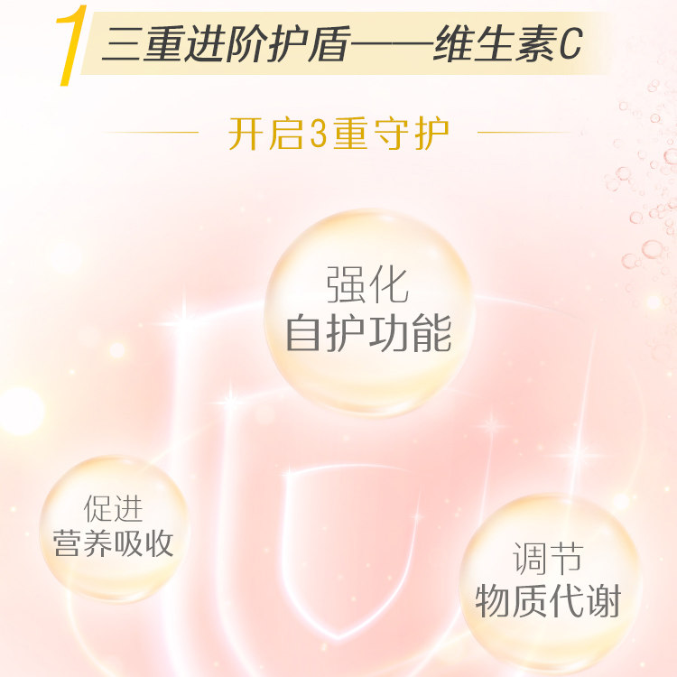  swisse维生素/复合维生素