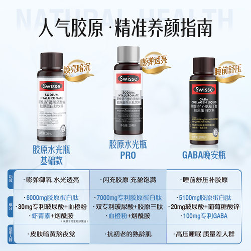 Swisse斯维诗胶原水光瓶胶原蛋白肽口服液专利玻尿酸烟酰胺虾青素 - 图0
