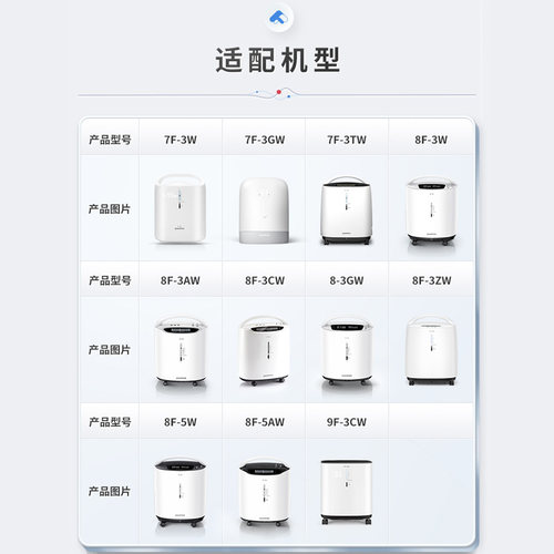 适用鱼跃制氧机湿化瓶制氧机湿化杯9F-3W 7F-5W 8F-5W 9F-5W 3AW - 图1