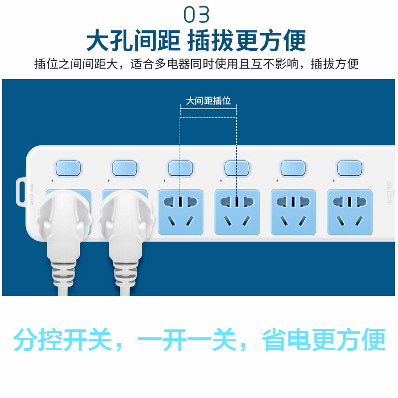 公牛插座面板多孔家用多功能拖线板多功能插线板带线正品宿舍插排 - 图2