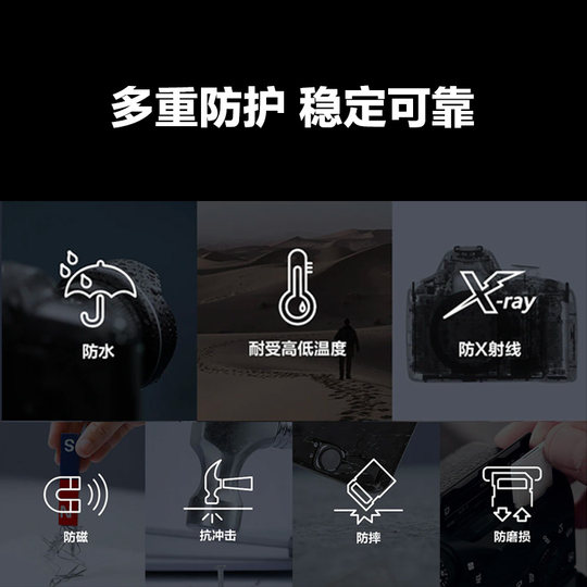 Samsung 128/256/512G camera dedicated memory card