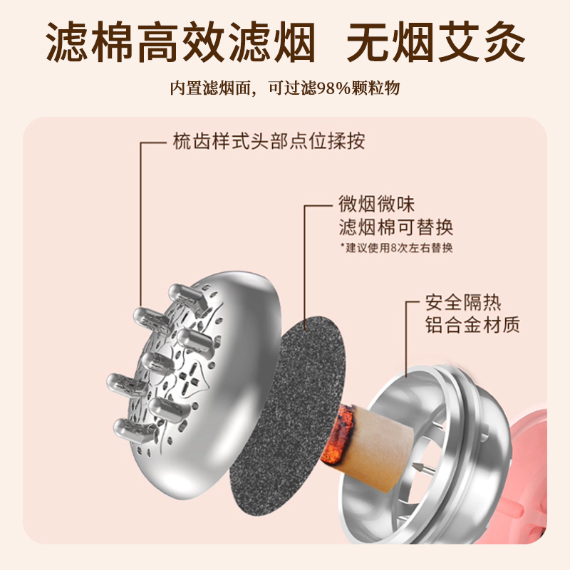 面部艾灸棒头部按摩桃花无烟家用便携美容院专用多功能随身灸仪器-图2