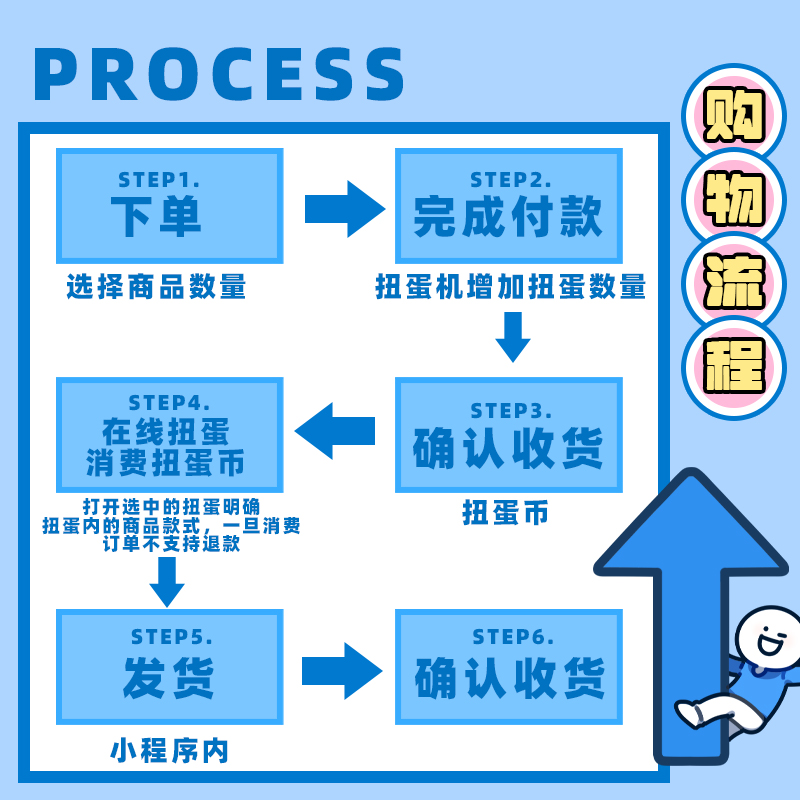 小蓝和他的朋友扭蛋机盲盒在线抽盒机一番赏扭动漫周边抽一发入魂 - 图3