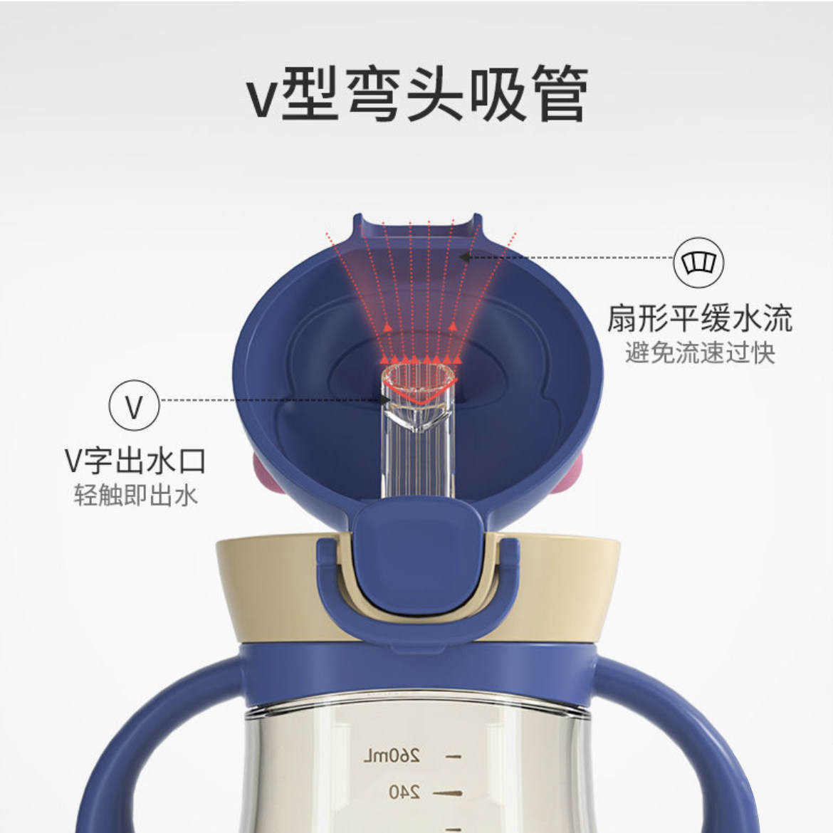 成长树学饮吸管杯260ml宝宝水杯PPSU奶瓶爱婴岛实体店同步销售,淘宝优惠券,粉丝福利购,淘宝优惠卷