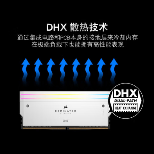 美商海盗船CMP统治者泰坦DDR5 32G 64G 6000 7200台式机内存灯条 - 图3