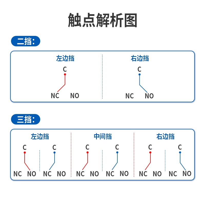 16MM19MM22MM金属不锈钢二档三档旋钮位置选择按钮开关档位切换 - 图1