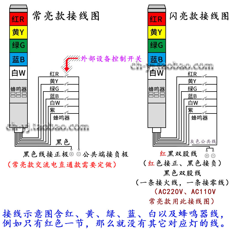 NANZHOU南州LTA-205 AC220V 3WJ1节灯泡5W多层式警示灯红黄绿声光 - 图2