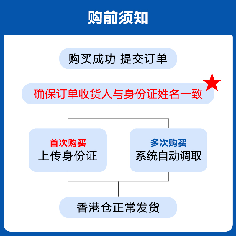 Aerogard澳乐家婴儿驱蚊水派卡瑞丁澳洲进口防蚊虫叮咬无毒蚊香液