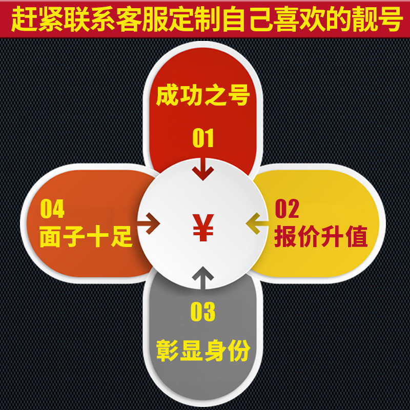 广东省潮州手机卡靓号好号号电信电话号码卡亮号全国通用本地选号-图3