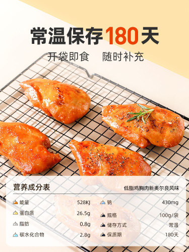 光合力量即食鸡胸肉健身代餐低脂高蛋白鸡胸脯肉轻食速食食品50袋 - 图3