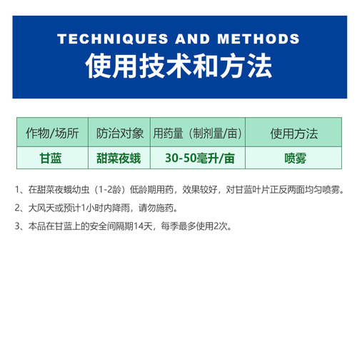 12%虱螨脲虫螨腈花生大豆水稻玉米二点委夜蛾钻心虫杀虫剂 - 图0