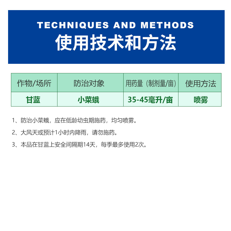 12%甲维虫螨腈晴 甲维盐玉米花生大豆钻心虫青虫二点委夜蛾杀虫剂 - 图0