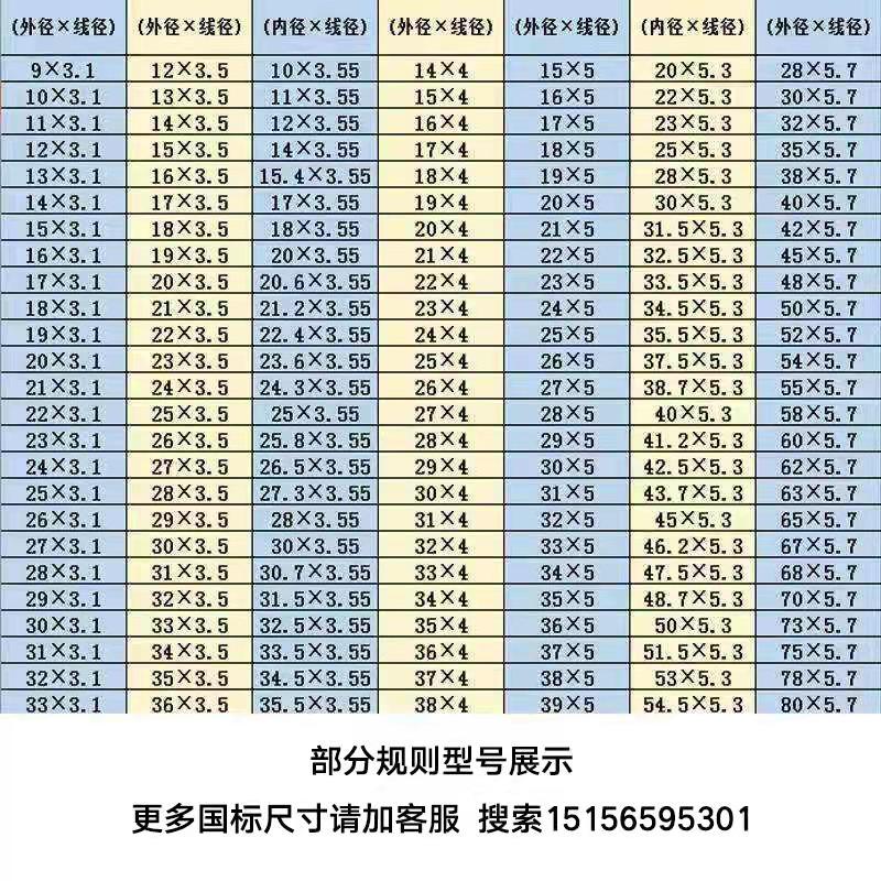 氟胶O型圈线径3.55*内径80/82.5/85/87.5/90/92.5/95/97.5/100-图2