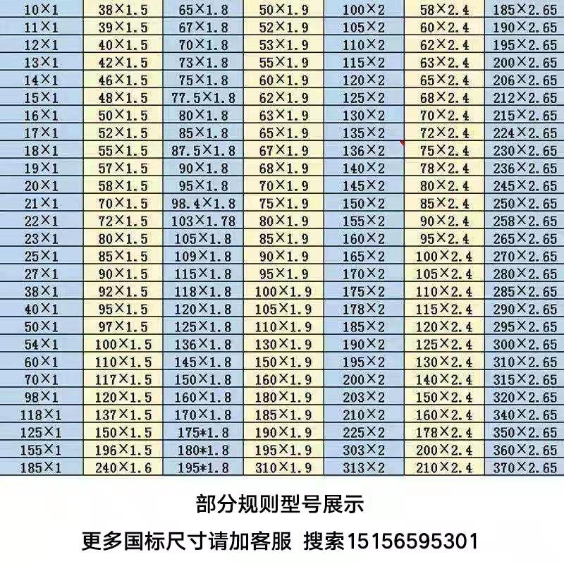 氟胶O型圈线径3.55*内径80/82.5/85/87.5/90/92.5/95/97.5/100-图1