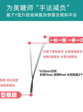 斜飞YY睫毛长短0.07狐系