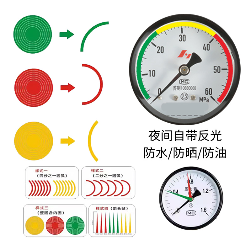 三色一体压力表三色标识贴压力表标签仪表点检标识仪表指示标识压力表指示贴二分之一四分之一圆弧支持定制