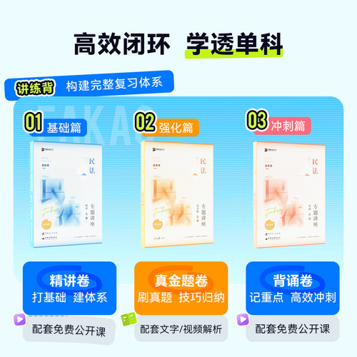 2026众合法考客观题孟献贵民法大包精讲真金题冲刺背诵课程 - 图0