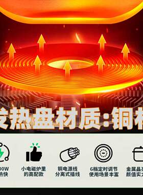 一锅多用煎炒蒸煮户外煮咖啡